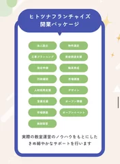 開業までのサービス一覧