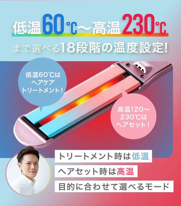 【評価4.5★】コラーゲンヘアアイロン LV  日本初LED照射 ピンク