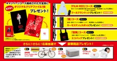 プレゼント商品紹介