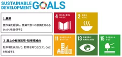 SDGs