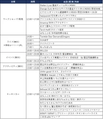 「手ぶらde星空観賞会」タイムスケジュール