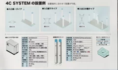 4C Systemパンフレット