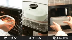 Ohayo Bentoの機能