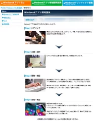 Windows 8アプリ開発