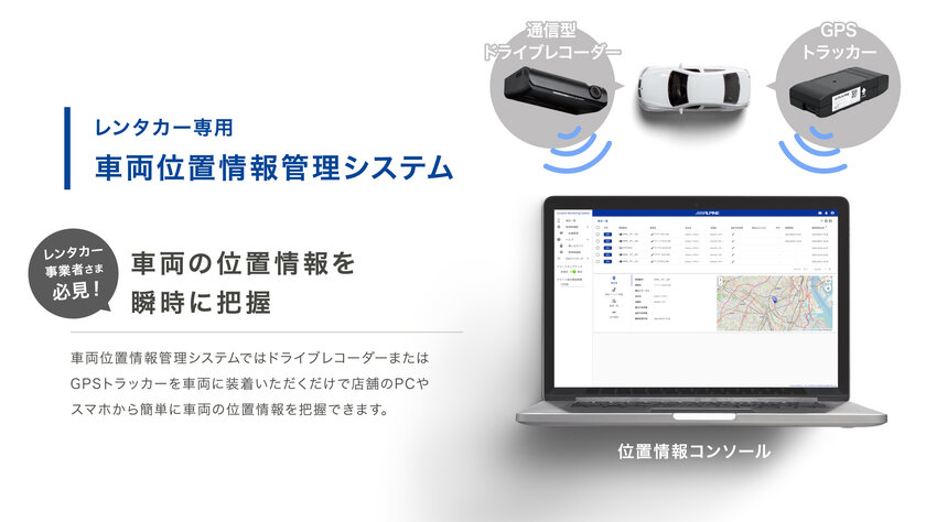 レンタカー事業者向け「車両位置情報管理システム」に新規デバイス