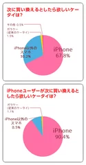 グラフ5-6