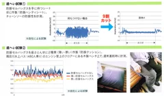 遮へい試験データ