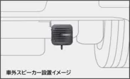 車外スピーカー設置イメージ