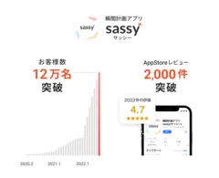 sassy実績(2022年8月末時点)