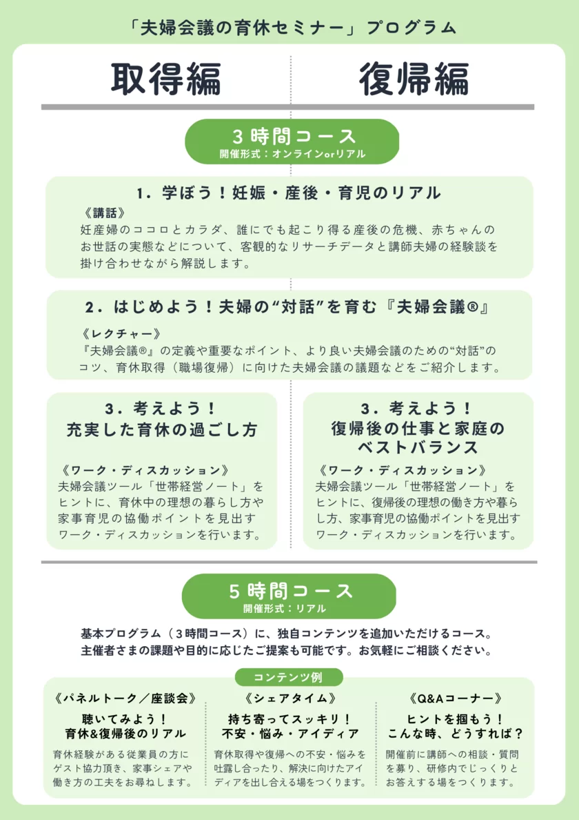 男性育休の“質”を向上「夫婦会議の育休セミナー」リリース 「限定3社無料モニターキャンペーン」を開催｜Logista株式会社のプレスリリース