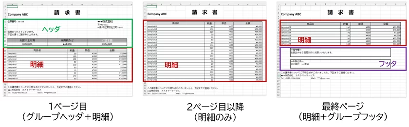 可変レイアウトやページ数出力に対応したExcel／PDFドキュメントAPI 