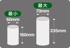 適用ボトルサイズ