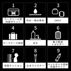 9つの機能