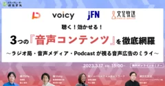 聴く！効かせる！3つの『音声コンテンツ』を徹底網羅～ラジオ局・音声メディア・Podcastが視る音声広告のミライ～