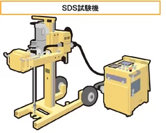 SDS試験機