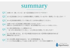まつ毛美容液に関するアンケート概要