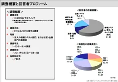 調査概要