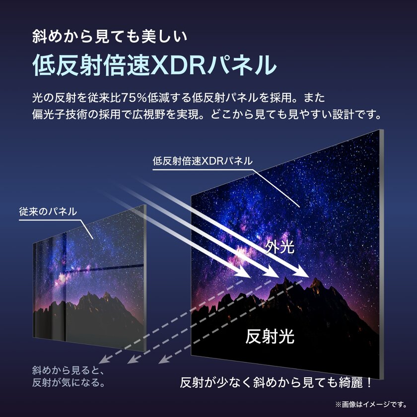 ハイセンスジャパン、2023年4K液晶テレビ新商品 Mini LED×量子ドット 