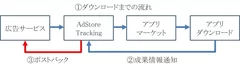 イメージ図