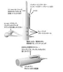 “Jabra PLAY”製品概要