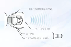 取り付けイヤホンステムサイズ