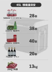 大容量なのにらくらくポータブル(4)