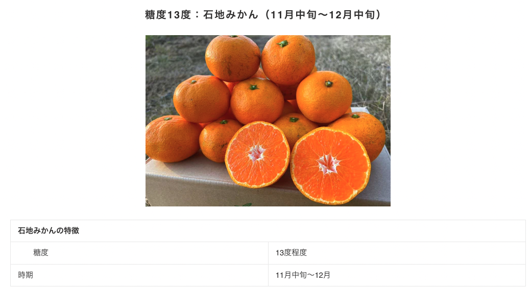 産地直送・お取り寄せ通販サイト「トドクヨ」が柑橘品種の糖度を徹底 