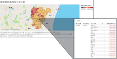 Tableauでの分析例：国産乗用車保有台数比率