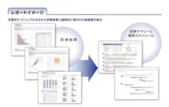 レポートイメージ