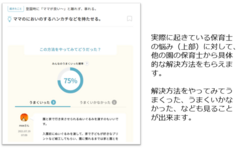 ホイクタスで実際に悩みを投稿し、解決している様子