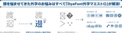 外字の悩みはDynaFont外字マエストロが解消