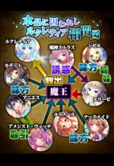 「キャラクター相関図」を新たに追加！