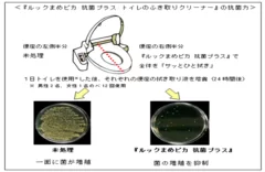 ルックまめピカ 抗菌プラス 抗菌力