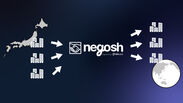 「negosh」は全世界のライセンサーとライセンシーのマッチングをサポート