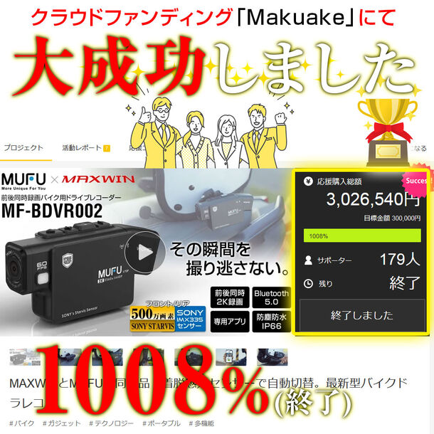 Makuake先行販売で1,008％を達成！MAXWIN×MUFU共同開発のバイク用 