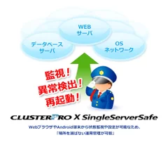 期間限定無料版「CLUSTERPRO X SingleServerSafe」の紹介ページ