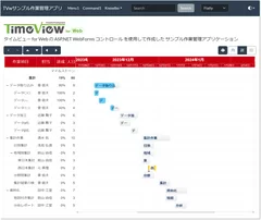 タイムビュー for Webを利用したWebアプリケーションのイメージ