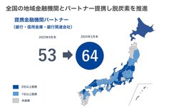 47都道府県中40地域の金融機関と脱炭素の取組みで提携