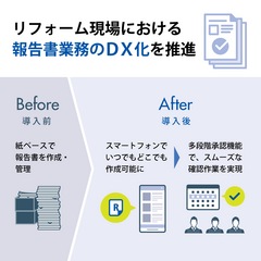 紙ベースでの報告書作成・管理業務を「Kizuku／キズク」で一新