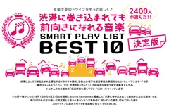 渋滞に巻き込まれても前向きになれるリスト