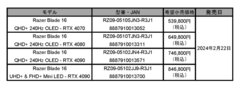 発表製品一覧