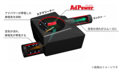 アドパワーのしくみ