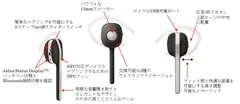 Jabra STYLE 製品概要