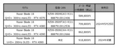 製品一覧