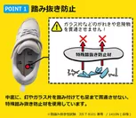 防災スクール機能POINT-1