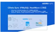 CData SyncがHeatWaveに対応