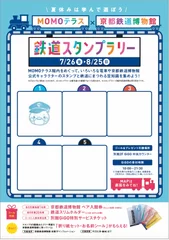 MOMOテラス×京都鉄道博物館_ラリー用紙とスタンプイメージ