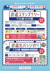 MOMOテラス×京都鉄道博物館_夏休みイベント_ポスター