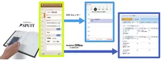 スポイト×サイボウズOffice　連携イメージ2