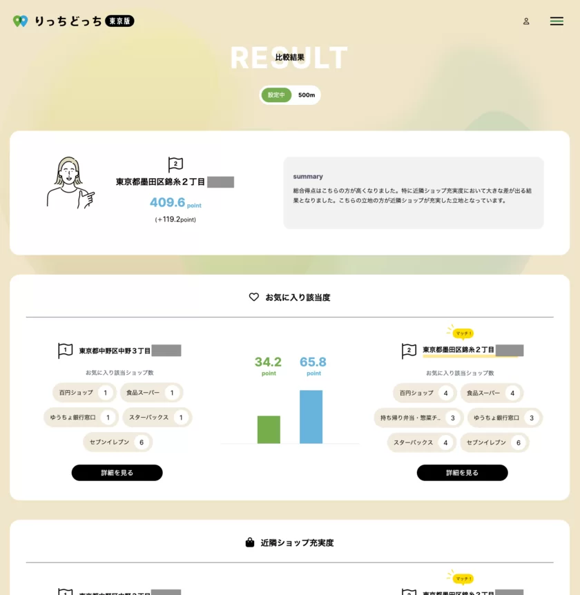 住所入力だけでふたつの立地を比較し自分に合う立地を検討　
Webサービス『りっちどっち』(東京版)を7月9日にリリース！